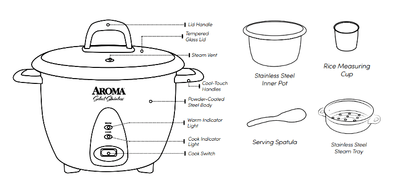 AROMA Cooker